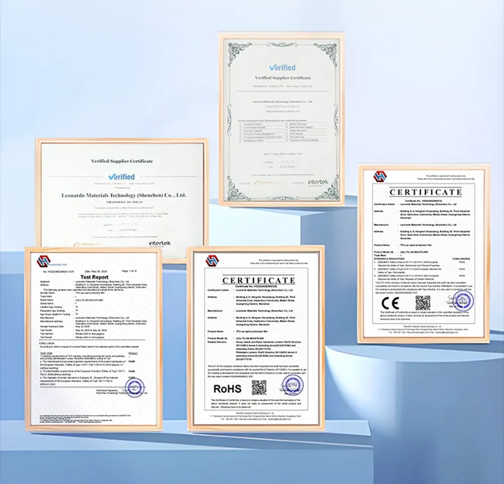 Certificate Certificate
